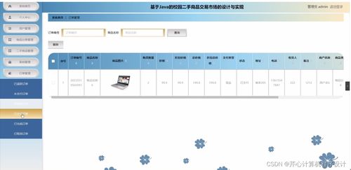 计算机毕业设计springboot基于java的校园二手商品交易市场的设计与实现72m249